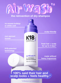 K18 AirWash Dry Shampoo information graphic