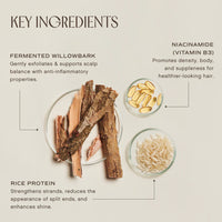 Innersense Hair Renew Soothing Conditioner ingredients graphic