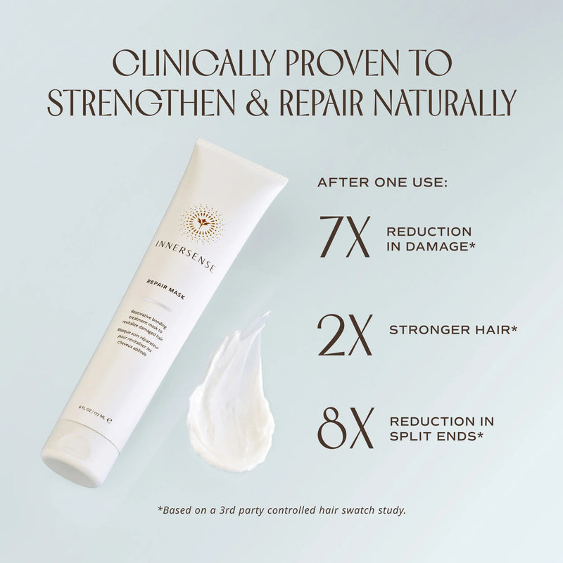 Innersense Repair Mask information graphic