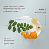 Innersense Repair Mask ingredients graphic